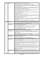 Preview for 24 page of NEC LCD2490WUXI2-BK - MultiSync - 24" LCD Monitor User Manual