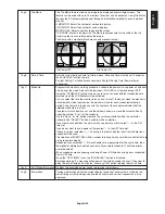 Предварительный просмотр 27 страницы NEC LCD2490WUXI2-BK - MultiSync - 24" LCD Monitor User Manual