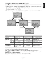 Предварительный просмотр 29 страницы NEC LCD2490WUXI2-BK - MultiSync - 24" LCD Monitor User Manual