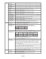 Preview for 22 page of NEC LCD2490WUXI2-BK-R User Manual