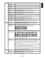 Preview for 21 page of NEC LCD2690WUXI2-BK - MultiSync - 26" LCD... User Manual