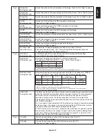 Preview for 21 page of NEC LCD2690WUXI2 User Manual