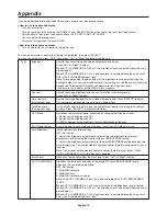 Preview for 20 page of NEC LCD3090WQXI-BK - MultiSync - 29.8" LCD Monitor User Manual