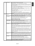 Preview for 23 page of NEC LCD3090WQXI-BK - MultiSync - 29.8" LCD Monitor User Manual