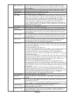 Preview for 24 page of NEC LCD3090WQXI-BK - MultiSync - 29.8" LCD Monitor User Manual