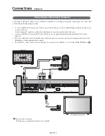 Предварительный просмотр 15 страницы NEC LCD3210-BK - MultiSync - 32" LCD Flat Panel Display User Manual