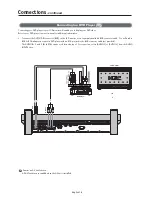 Предварительный просмотр 17 страницы NEC LCD3210-BK - MultiSync - 32" LCD Flat Panel Display User Manual