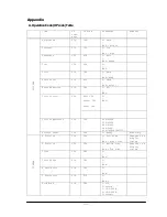 Предварительный просмотр 32 страницы NEC LCD3215 - MultiSync - 32" LCD Flat Panel Display Control Manual