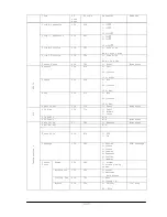 Предварительный просмотр 33 страницы NEC LCD3215 - MultiSync - 32" LCD Flat Panel Display Control Manual