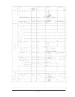 Предварительный просмотр 34 страницы NEC LCD3215 - MultiSync - 32" LCD Flat Panel Display Control Manual