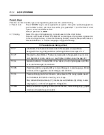 Preview for 21 page of NEC LCD3735WXM - MultiSync - 37" LCD TV User Manual