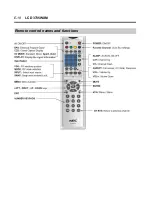 Preview for 27 page of NEC LCD3735WXM - MultiSync - 37" LCD TV User Manual