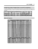 Preview for 54 page of NEC LCD3735WXM - MultiSync - 37" LCD TV User Manual