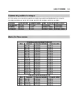 Preview for 90 page of NEC LCD3735WXM - MultiSync - 37" LCD TV User Manual