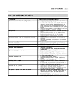 Preview for 108 page of NEC LCD3735WXM - MultiSync - 37" LCD TV User Manual