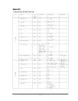 Preview for 32 page of NEC LCD4010-BK - MultiSync - 40" LCD Monitor Manual