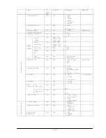 Preview for 34 page of NEC LCD4010-BK - MultiSync - 40" LCD Monitor Manual