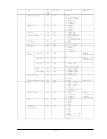 Preview for 35 page of NEC LCD4010-BK - MultiSync - 40" LCD Monitor Manual