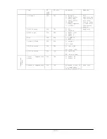 Preview for 36 page of NEC LCD4010-BK - MultiSync - 40" LCD Monitor Manual