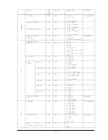 Preview for 35 page of NEC LCD4020-BK-AV - 40IN LCD 1200:1 1366X768 60HZ Dvi-d... Manual