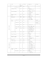 Preview for 36 page of NEC LCD4020-BK-AV - 40IN LCD 1200:1 1366X768 60HZ Dvi-d... Manual