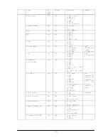 Preview for 38 page of NEC LCD4020-BK-AV - 40IN LCD 1200:1 1366X768 60HZ Dvi-d... Manual