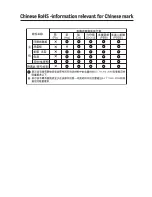 Preview for 2 page of NEC LCD4020-BK-IT User Manual