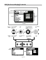 Предварительный просмотр 32 страницы NEC LCD4020-BK-IT User Manual