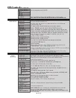 Preview for 36 page of NEC LCD4020-BK-IT User Manual