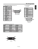 Preview for 51 page of NEC LCD4020-BK-IT User Manual