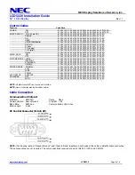 Preview for 9 page of NEC LCD5220-AV - MultiSync - 52" LCD Flat Panel... Installation Manual