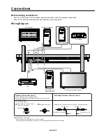 Предварительный просмотр 14 страницы NEC LCD5710-2-AV - MultiSync - 57" LCD Flat Panel Display User Manual