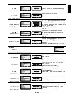 Предварительный просмотр 23 страницы NEC LCD5710-2-AV - MultiSync - 57" LCD Flat Panel Display User Manual