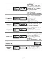 Preview for 26 page of NEC LCD5710-2-AV - MultiSync - 57" LCD Flat Panel Display User Manual