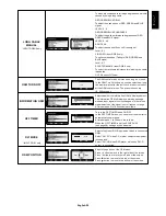 Предварительный просмотр 27 страницы NEC LCD5710-2-AV - MultiSync - 57" LCD Flat Panel Display User Manual