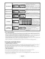 Preview for 30 page of NEC LCD5710-2-AV - MultiSync - 57" LCD Flat Panel Display User Manual