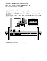 Preview for 18 page of NEC LCD5710-2-IT - MultiSync - 57" LCD Flat Panel... User Manual