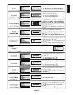Preview for 23 page of NEC LCD5710-2-IT - MultiSync - 57" LCD Flat Panel... User Manual