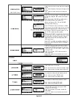 Preview for 24 page of NEC LCD5710-2-IT - MultiSync - 57" LCD Flat Panel... User Manual