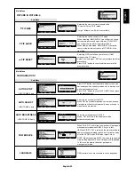 Предварительный просмотр 25 страницы NEC LCD5710-2-IT - MultiSync - 57" LCD Flat Panel... User Manual