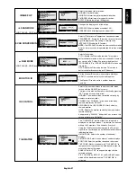 Preview for 29 page of NEC LCD5710-2-IT - MultiSync - 57" LCD Flat Panel... User Manual