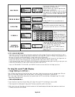 Preview for 30 page of NEC LCD5710-2-IT - MultiSync - 57" LCD Flat Panel... User Manual