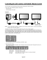 Preview for 32 page of NEC LCD5710-2-IT - MultiSync - 57" LCD Flat Panel... User Manual