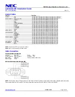 Preview for 10 page of NEC LCD6520L-BK-AV - MultiSync - 65" LCD Flat Panel Display Installation Manual