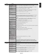 Предварительный просмотр 29 страницы NEC LCD6520L-BK-AV - MultiSync - 65" LCD Flat Panel Display User Manual