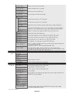 Предварительный просмотр 30 страницы NEC LCD6520L-BK-AV - MultiSync - 65" LCD Flat Panel Display User Manual