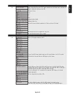 Предварительный просмотр 31 страницы NEC LCD6520L-BK-AV - MultiSync - 65" LCD Flat Panel Display User Manual