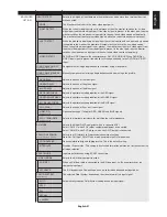 Предварительный просмотр 33 страницы NEC LCD6520L-BK-AV - MultiSync - 65" LCD Flat Panel Display User Manual