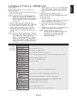 Предварительный просмотр 35 страницы NEC LCD6520L-BK-AV - MultiSync - 65" LCD Flat Panel Display User Manual