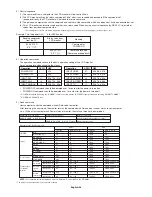 Предварительный просмотр 40 страницы NEC LCD6520L-BK-AV - MultiSync - 65" LCD Flat Panel Display User Manual